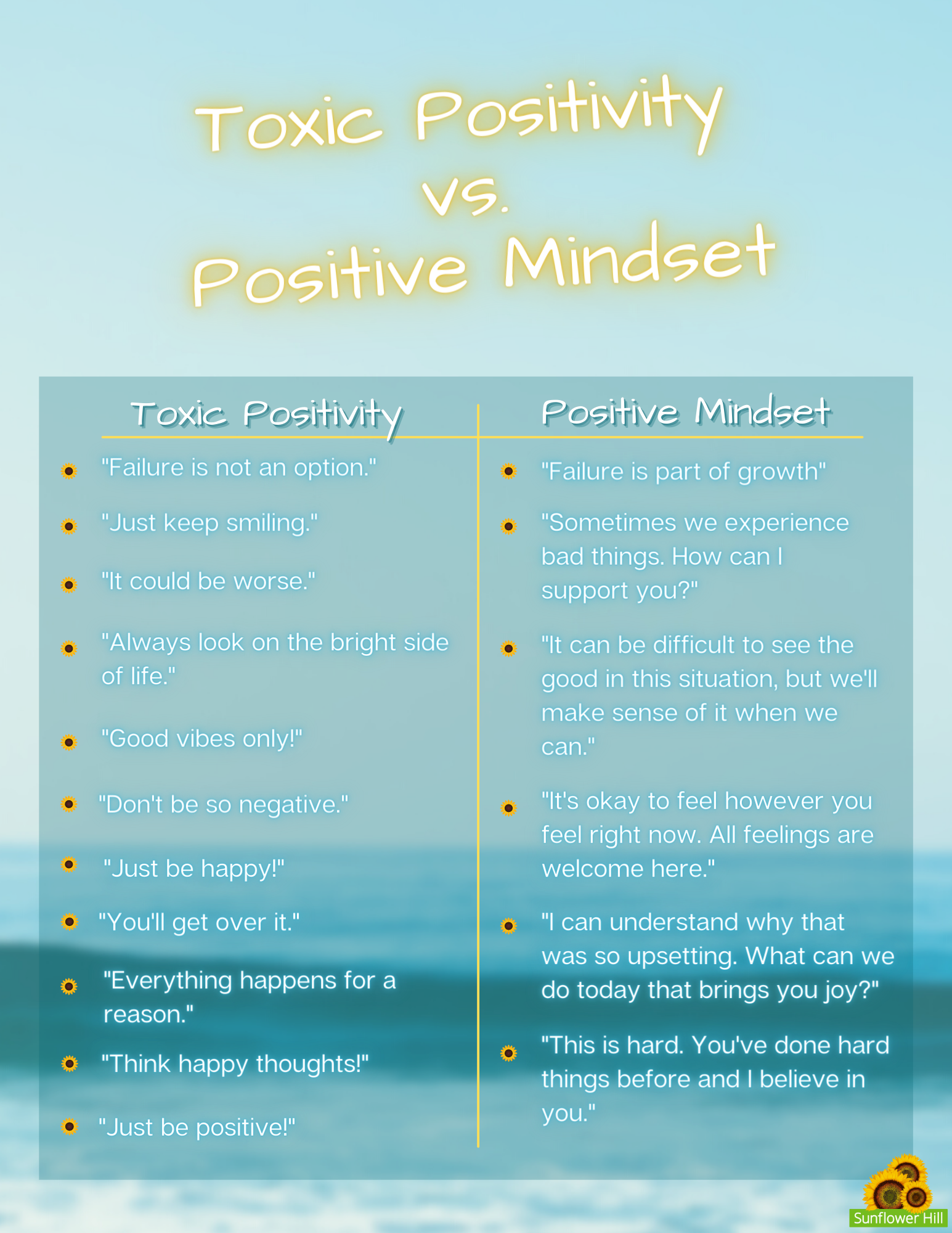 Toxic positivity versus positive mindset suggestions