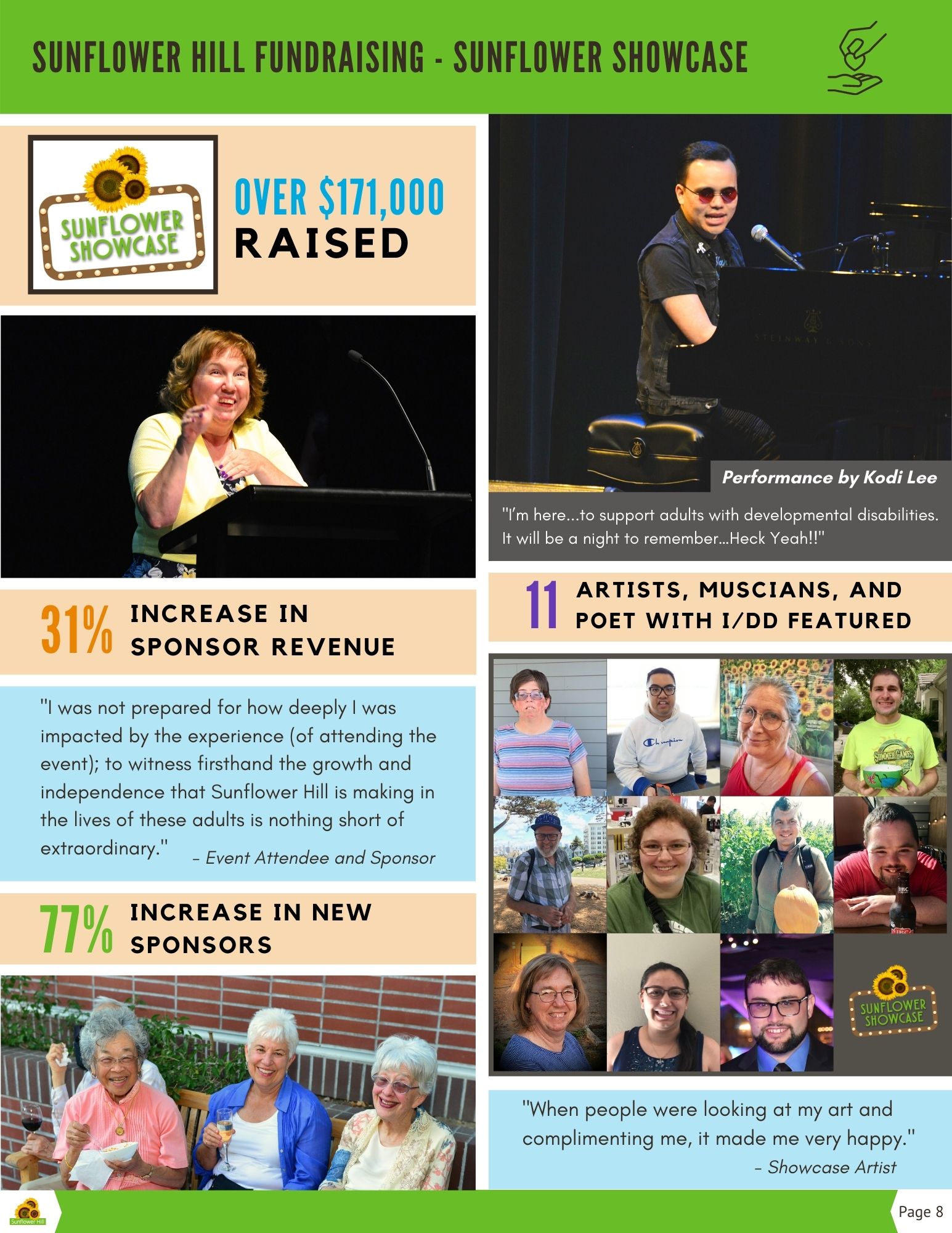 Image of Kodi Lee singing, picture of Jennifer presenting at Sunflower Showcase event, pictures of 11 artists, musicians, and poet featured at showcase, image of showcase attendees.