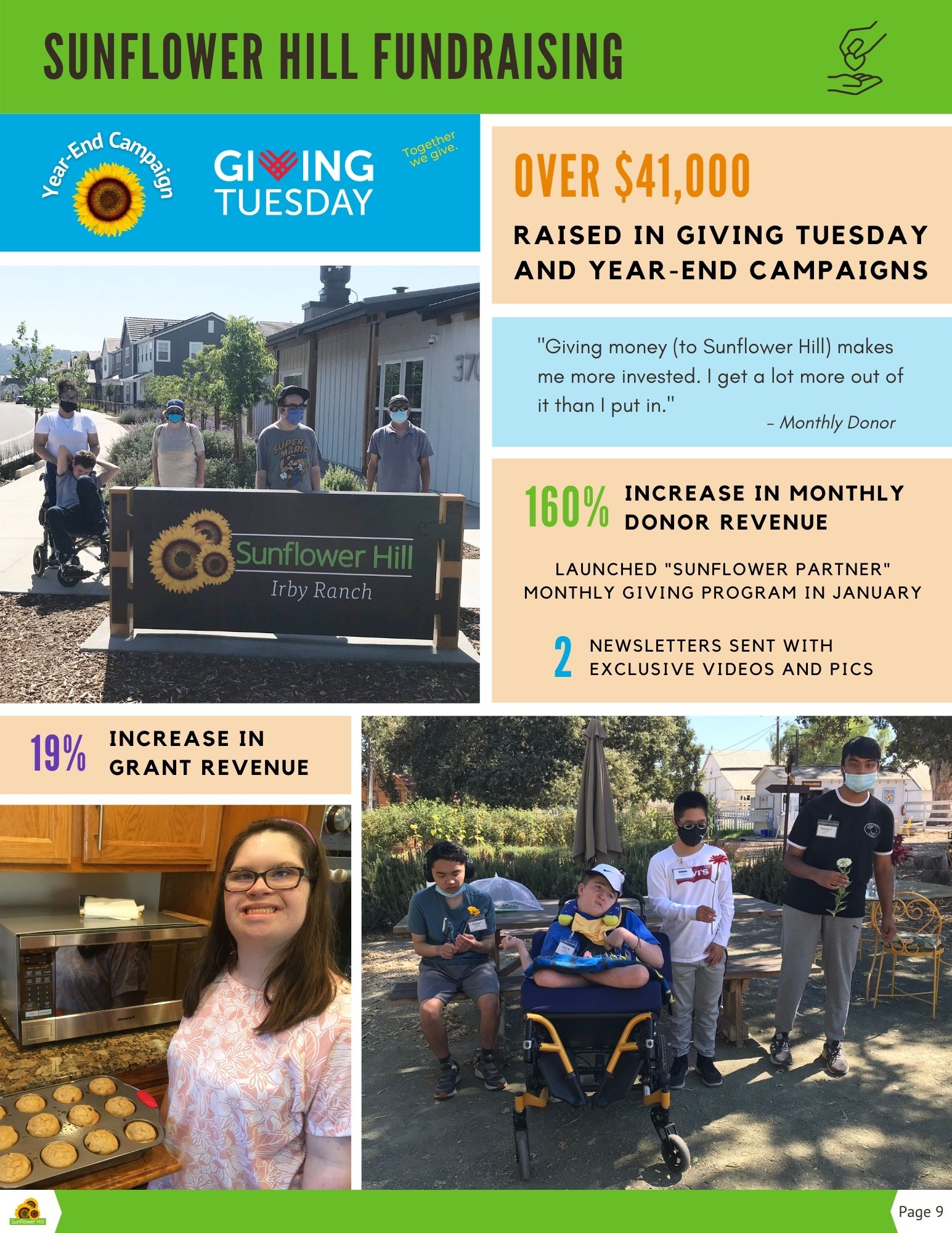 Image of Irby Ranch residents standing behind Irby Ranch sign, cooking class participant standing next to muffins she baked, garden program participants holding flowers